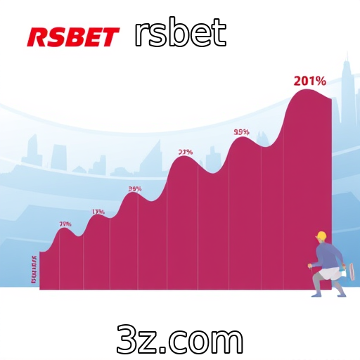 Tendências nas apostas online e sua evolução