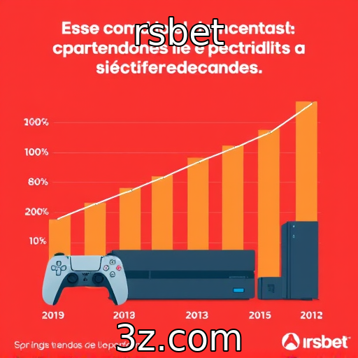 Impactos da pandemia nas vendas de consoles